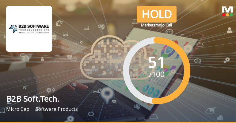 B2B Software Technologies Ltd Upgraded to Hold on Technical and Valuation Improvements