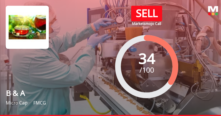 B & A Ltd Upgraded to Sell by MarketsMOJO Amid Mixed Financial and Technical Signals