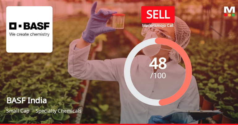 BASF India Ltd is Rated Sell by MarketsMOJO