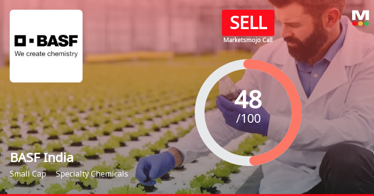 BASF India Ltd is Rated Sell by MarketsMOJO