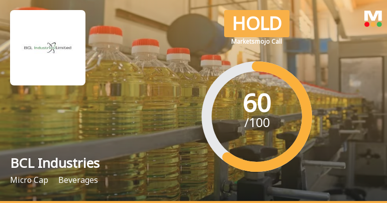 BCL Industries Ltd is Rated Hold by MarketsMOJO