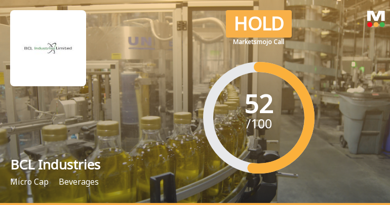 BCL Industries Ltd is Rated Hold by MarketsMOJO