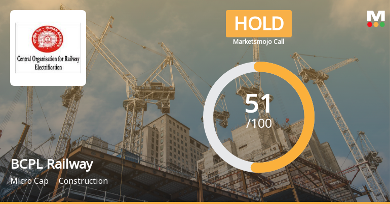 BCPL Railway Infrastructure Ltd Upgraded to Hold on Technical and Valuation Improvements