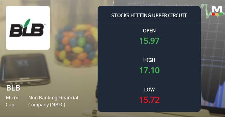 BLB Ltd Locks at Upper Circuit With 10% Gain — Buyers Queue, Sellers Absent