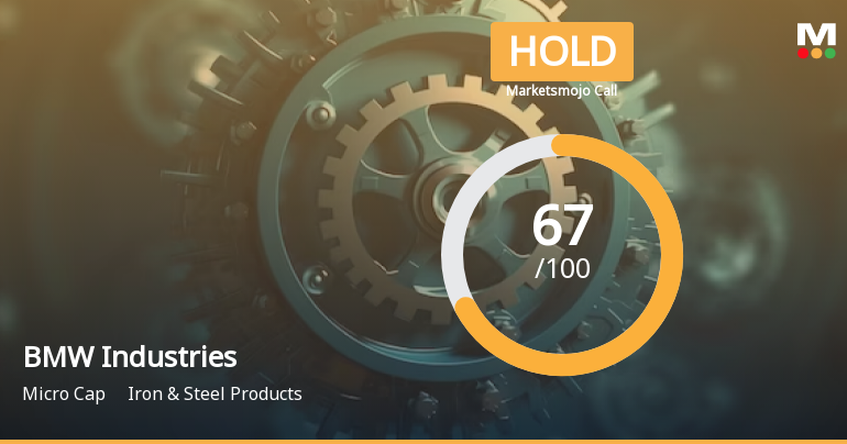 BMW Industries Ltd is Rated Hold by MarketsMOJO