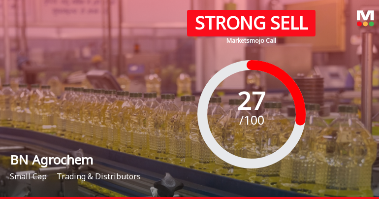 BN Agrochem Ltd is Rated Strong Sell