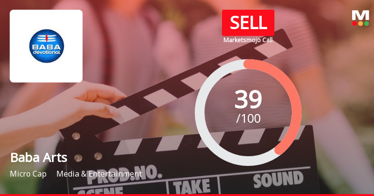 Baba Arts Ltd is Rated Sell by MarketsMOJO