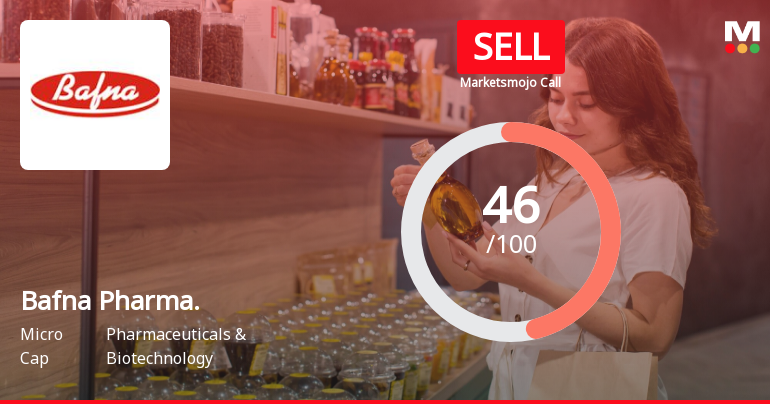 Bafna Pharmaceuticals Ltd is Rated Sell