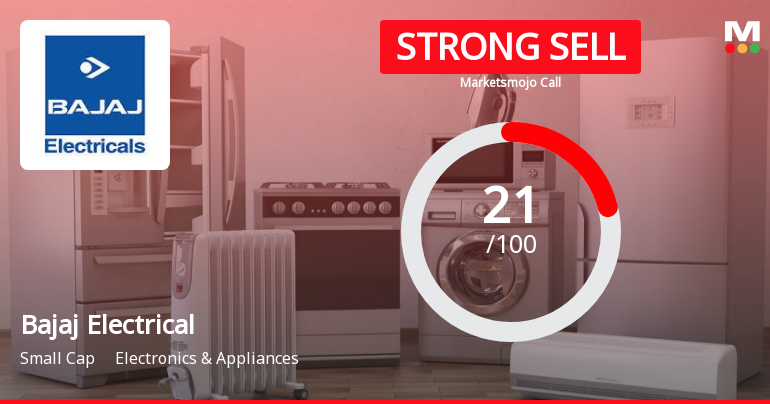 Bajaj Electricals Ltd is Rated Strong Sell