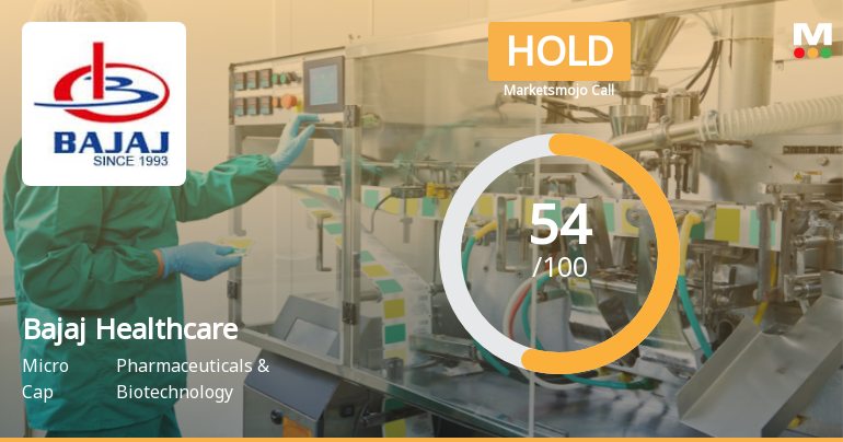 Bajaj Healthcare Ltd Upgraded to Hold by MarketsMOJO on Improved Technicals and Financials