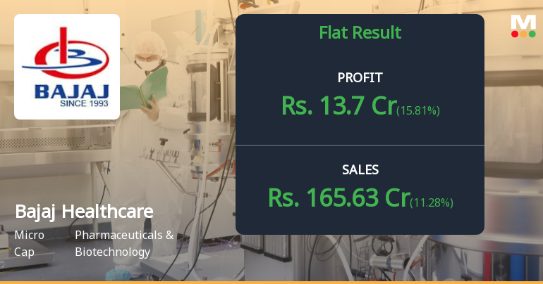 Bajaj Healthcare Q1 FY27: Recovery Gains Momentum Despite Profitability Concerns