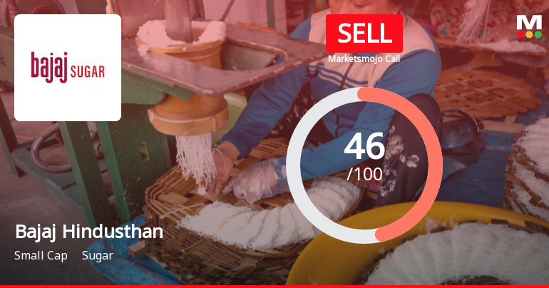 Bajaj Hindusthan Sugar Ltd Downgraded to Sell on Technical and Fundamental Concerns