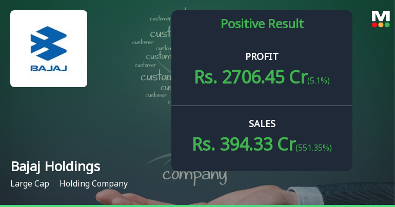 Bajaj Holdings Q1 FY27: Investment Income Surge Drives 21% Profit Growth Despite Market Headwinds