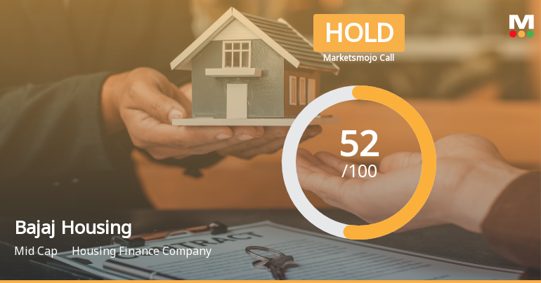 Bajaj Housing Finance Ltd Upgraded to Hold on Technical and Valuation Shifts