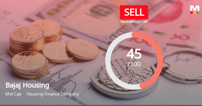 Bajaj Housing Finance Ltd is Rated Sell