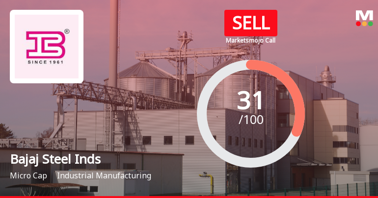 Bajaj Steel Industries Ltd Upgraded from Strong Sell to Sell on Technical and Valuation Improvements