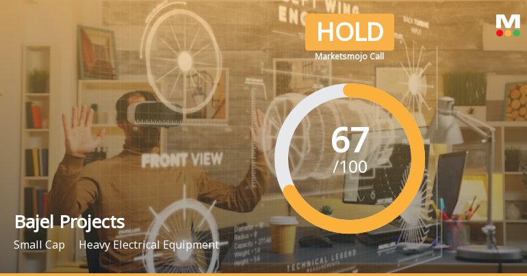 Bajel Projects Ltd is Rated Hold by MarketsMOJO