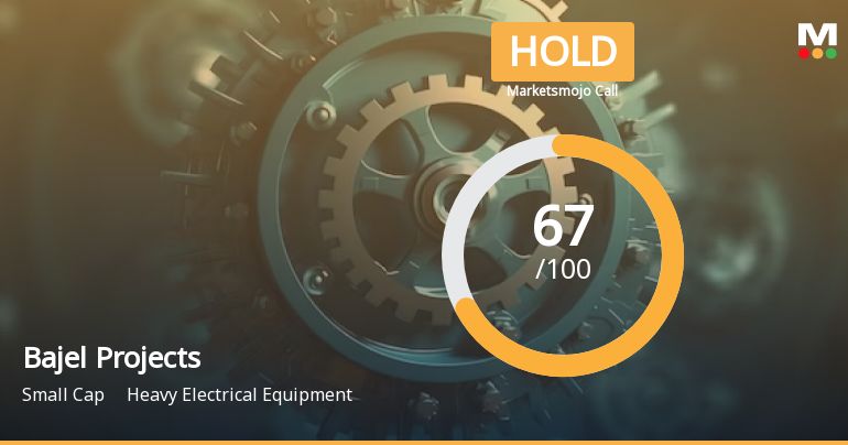 Bajel Projects Ltd is Rated Hold by MarketsMOJO
