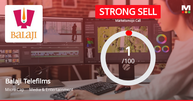 Balaji Telefilms Ltd is Rated Strong Sell