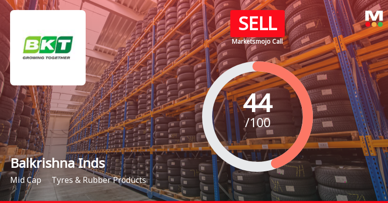 Balkrishna Industries Ltd is Rated Sell