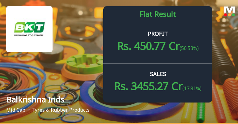 Balkrishna Industries Q1 FY27: Strong Profit Surge Masks Valuation Concerns
