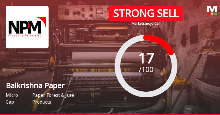Balkrishna Paper Mills Ltd is Rated Strong Sell
