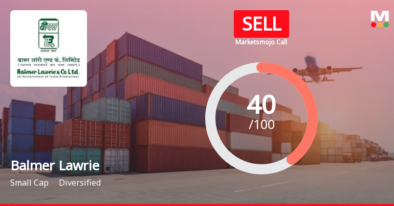 Balmer Lawrie & Company Ltd is Rated Sell