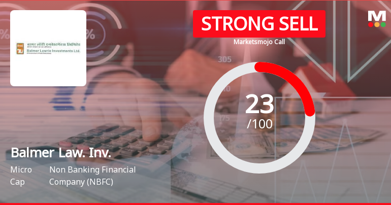 Balmer Lawrie Investment Ltd is Rated Strong Sell