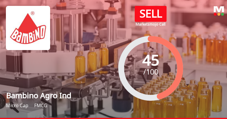 Bambino Agro Industries Ltd is Rated Sell