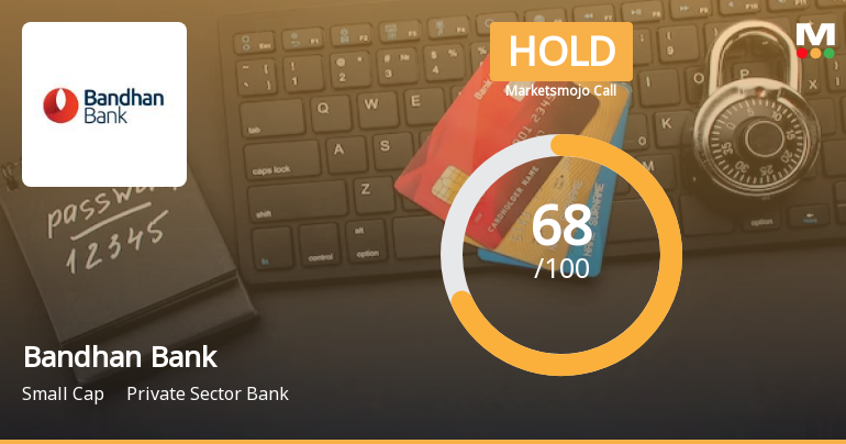 Bandhan Bank Downgraded to Hold Amid Mixed Financial and Technical Signals