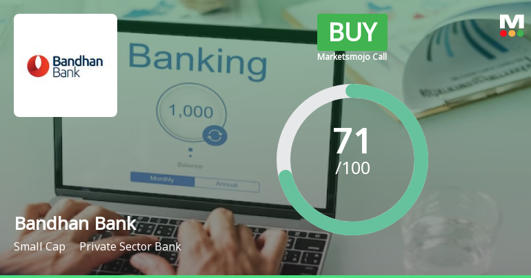 Bandhan Bank Upgraded to Buy on Strong Financial and Valuation Improvements