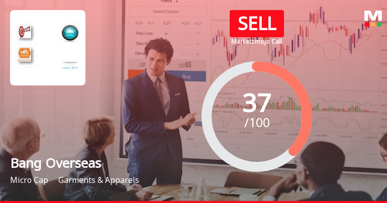 Bang Overseas Ltd is Rated Sell by MarketsMOJO