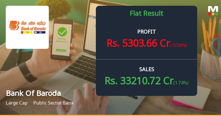 Bank Of Baroda Q1 FY27: Profit Surges 16.79% YoY Amid Asset Quality Concerns
