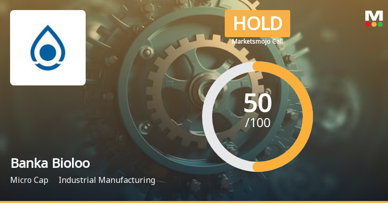 Banka Bioloo Ltd is Rated Hold by MarketsMOJO