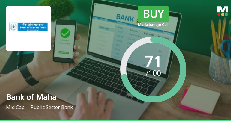 Bank of Maharashtra Downgraded to Buy Amid Mixed Financial and Technical Signals