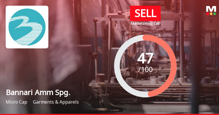 Bannari Amman Spinning Mills Ltd is Rated Sell
