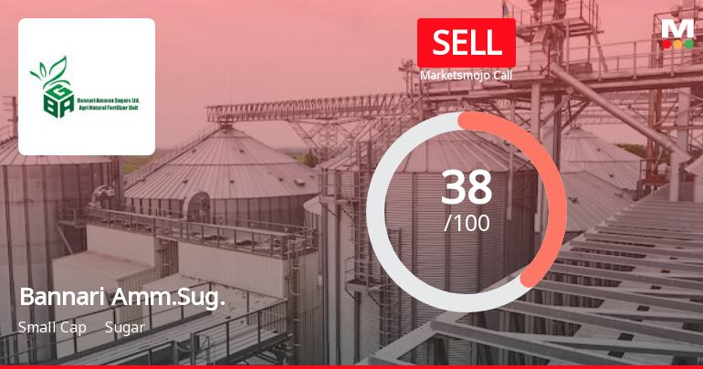 Bannari Amman Sugars Ltd is Rated Sell
