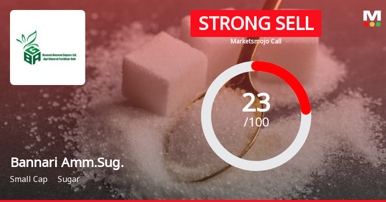Bannari Amman Sugars Ltd is Rated Strong Sell