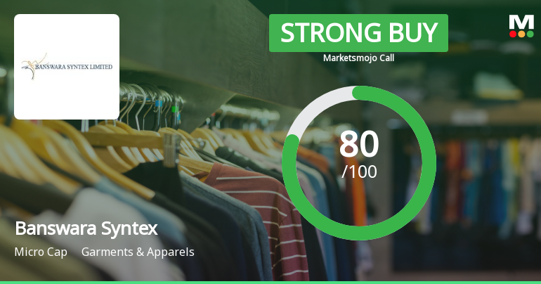 Banswara Syntex Ltd Upgraded to Strong Buy on Robust Financials and Bullish Technicals