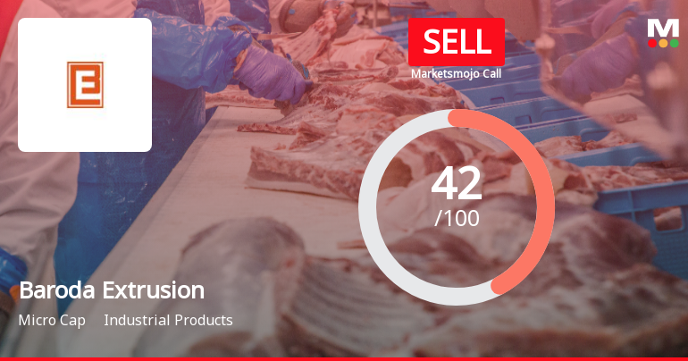 Baroda Extrusion Ltd Downgraded to Sell Amid Mixed Financials and Bearish Technicals