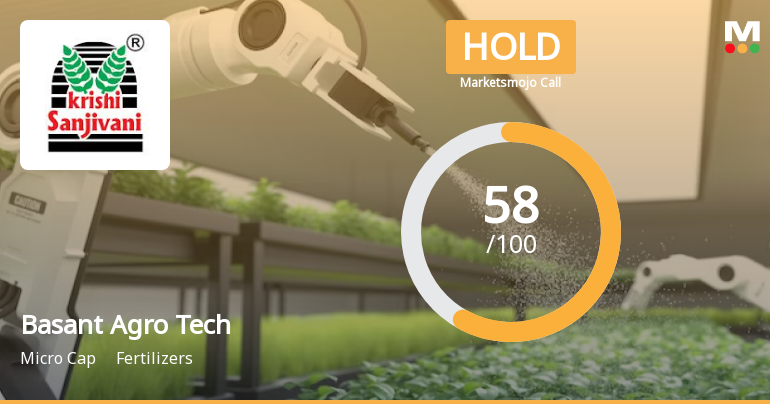 Basant Agro Tech (India) Ltd is Rated Hold