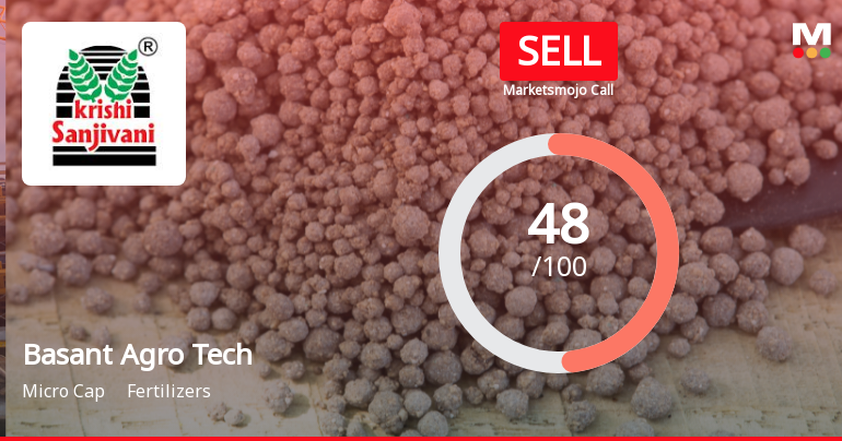Basant Agro Tech Downgraded to Sell Amid Mixed Financials and Weak Technicals