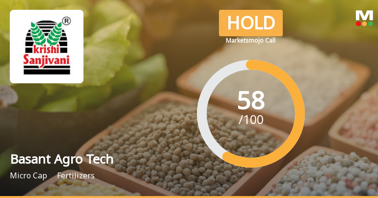 Basant Agro Tech Upgraded to Hold on Improved Technicals and Financial Performance