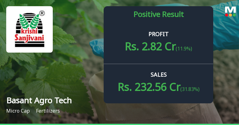 Basant Agro Tech Q1 FY27: Strong Revenue Growth Masks Margin Pressure and Elevated Interest Costs