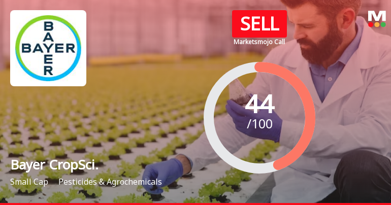 Bayer CropScience Ltd is Rated Sell