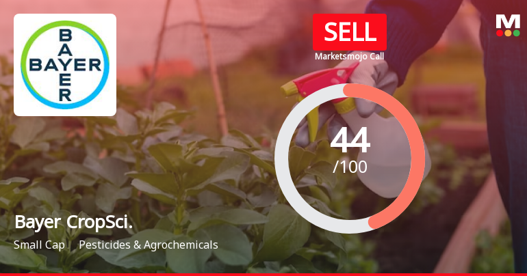 Bayer CropScience Ltd is Rated Sell