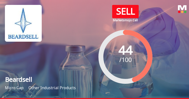 Beardsell Ltd is Rated Sell by MarketsMOJO