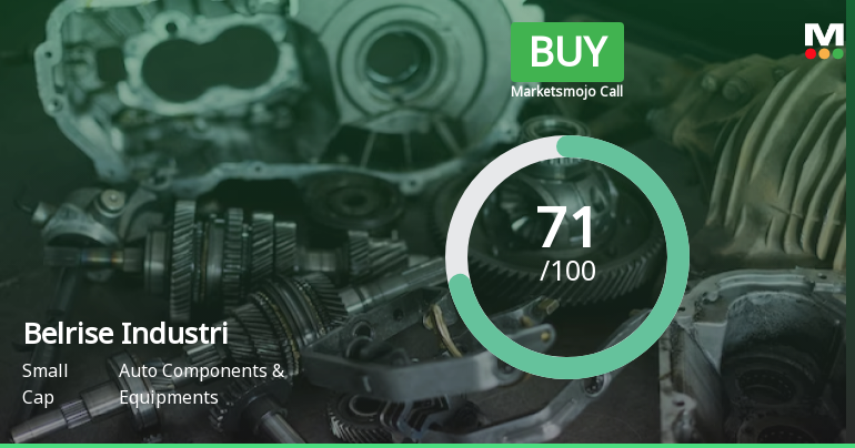 Belrise Industries Ltd Upgraded to Buy on Strong Financials and Bullish Technicals