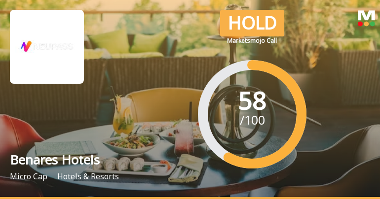 Benares Hotels Ltd is Rated Hold by MarketsMOJO