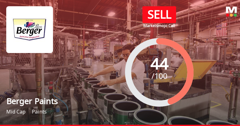 Berger Paints India Ltd Downgraded to Sell Amid Valuation and Technical Concerns